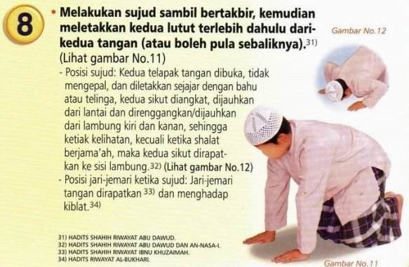 download ebook lengkap panduan sholat wajib dan shalat sunnah