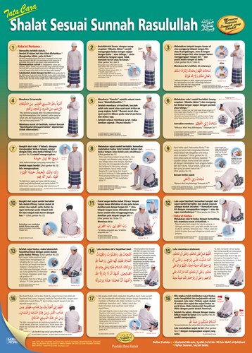 download ebook lengkap panduan sholat wajib dan shalat sunnah